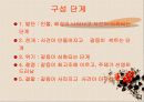 소설의 이론 7페이지