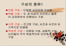 소설의 이론 10페이지