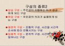 소설의 이론 11페이지