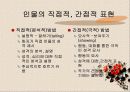 소설의 이론 16페이지