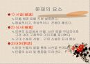 소설의 이론 19페이지