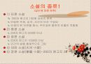 소설의 이론 26페이지