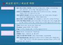 유통업 현안 및 기회 12페이지