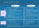 유통업 현안 및 기회 22페이지