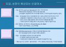 유통업 현안 및 기회 25페이지