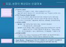 유통업 현안 및 기회 26페이지