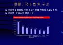 벤쳐와 벤쳐캐피털 4페이지