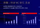 벤쳐와 벤쳐캐피털 8페이지