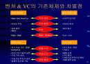 벤쳐와 벤쳐캐피털 11페이지