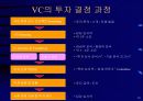 벤쳐와 벤쳐캐피털 17페이지