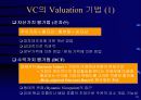 벤쳐와 벤쳐캐피털 19페이지