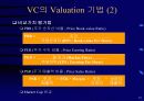벤쳐와 벤쳐캐피털 20페이지