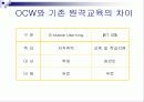 온/오프라인 교육의 동향 및 과제 20페이지
