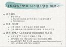 운영체제 구조 9페이지