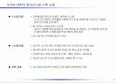 온라인 교육 시장동향과 전망 13페이지