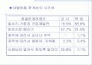 학교 체벌과 미래 6페이지