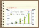 인터넷의 개요 5페이지