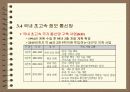 인터넷의 개요 17페이지