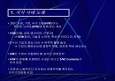 기업경쟁력 수단 지식경영 3페이지