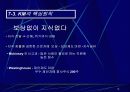 기업경쟁력 수단 지식경영 16페이지