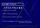 기업경쟁력 수단 지식경영 17페이지