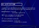 기업경쟁력 수단 지식경영 20페이지