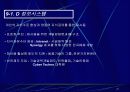 기업경쟁력 수단 지식경영 21페이지