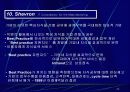 기업경쟁력 수단 지식경영 23페이지