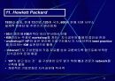 기업경쟁력 수단 지식경영 24페이지