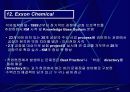 기업경쟁력 수단 지식경영 25페이지