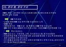 기업경쟁력 수단 지식경영 26페이지