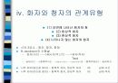 퍼소나 6페이지