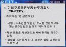 리츠의 현황, 문제점 및 향후전망 17페이지