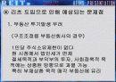 리츠의 현황, 문제점 및 향후전망 34페이지
