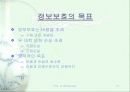 컴퓨터 보안 10페이지
