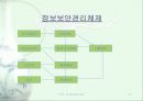 컴퓨터 보안 14페이지