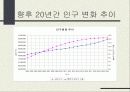 실버마케팅 6페이지