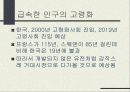 실버마케팅 10페이지