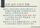 실버마케팅 18페이지