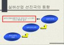 실버마케팅 22페이지