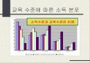 실버마케팅 30페이지