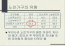 실버마케팅 32페이지