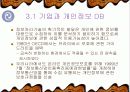 컴퓨터와 사생활 18페이지