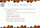 컴퓨터와 사생활 19페이지