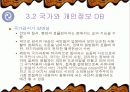 컴퓨터와 사생활 20페이지