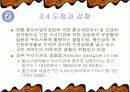컴퓨터와 사생활 23페이지