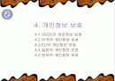 컴퓨터와 사생활 26페이지