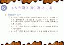 컴퓨터와 사생활 36페이지