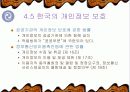 컴퓨터와 사생활 37페이지