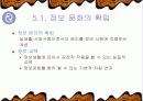 컴퓨터와 사생활 39페이지